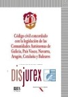 Cdigo civil concordado con la legislacin de las Comunidades Autnomas de Galicia, Pas Vasco, Navarra, Aragn, Catalua y Baleares. Tomo I