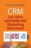 CRM: Las Cinco Piramides del Marketing relacional