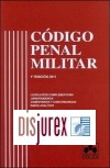 Cdigo Penal Militar