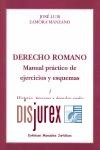 Derecho Romano . Manual prctico de ejercicio y esquemas I. Historia, procesos y derechos reales