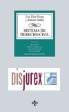Sistema de Derecho Civil Volmen I Parte general del Derecho civil y personas jurdicas . 13 Edicin