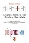 Los pactos de mejora en el Derecho civil de Galicia